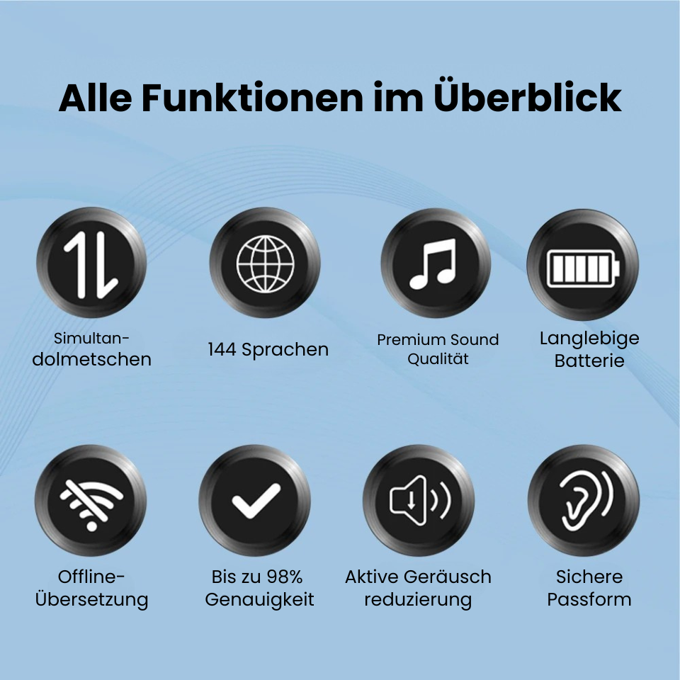 KI-Kopfhörer mit Direktübersetzer
