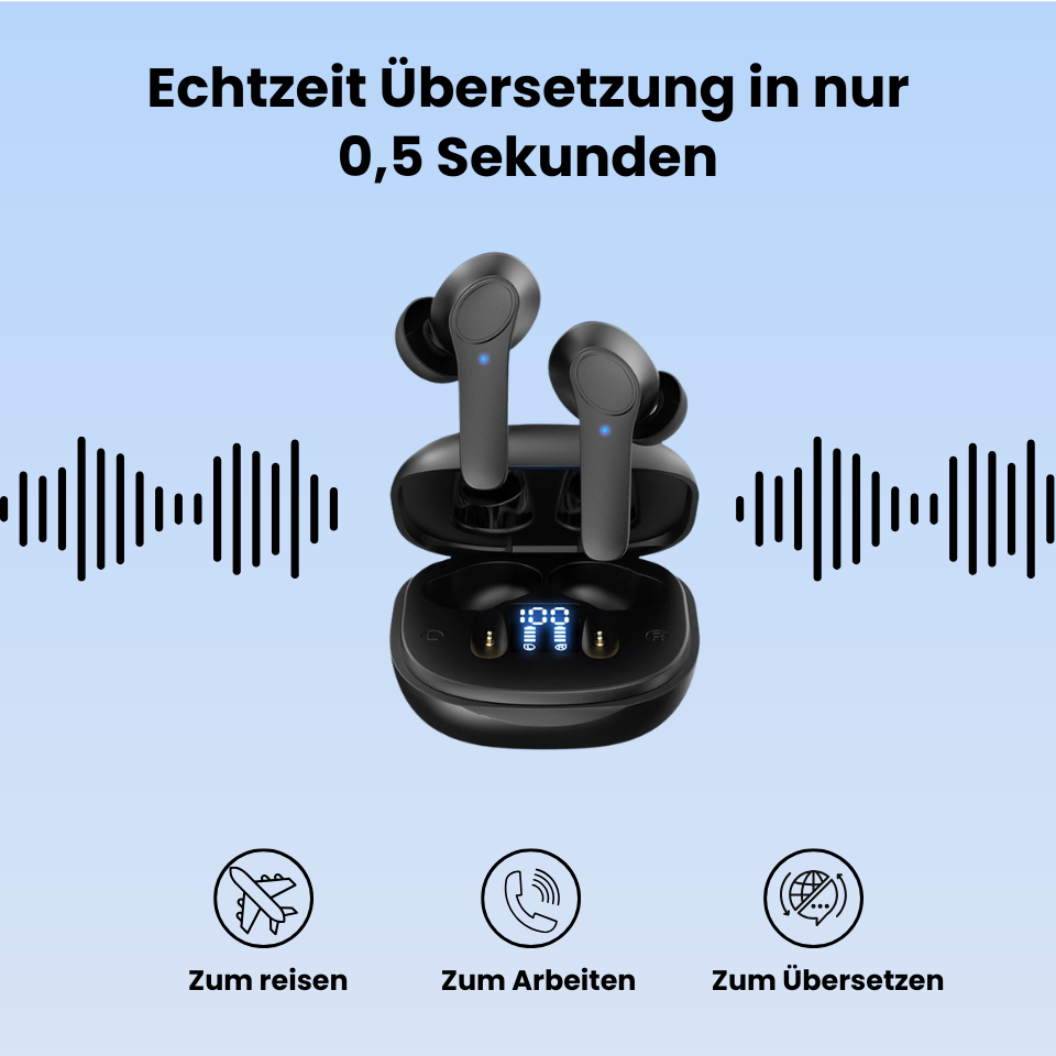 KI-Kopfhörer mit Direktübersetzer